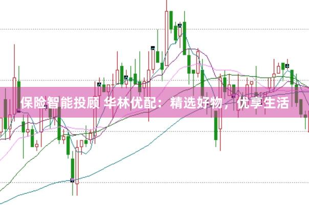 保险智能投顾 华林优配：精选好物，优享生活