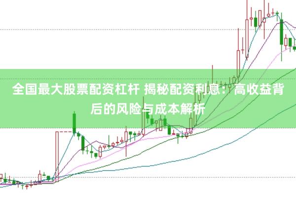 全国最大股票配资杠杆 揭秘配资利息：高收益背后的风险与成本解析