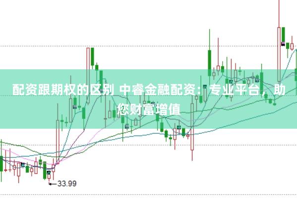 配资跟期权的区别 中睿金融配资：专业平台，助您财富增值