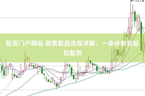 配资门户网站 股票配资流程详解：一步步教你轻松配资
