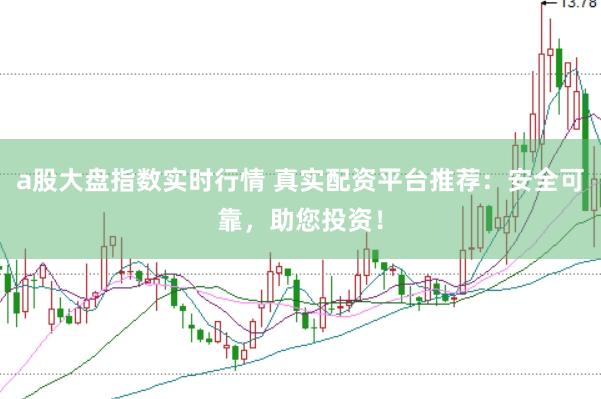 a股大盘指数实时行情 真实配资平台推荐：安全可靠，助您投资！