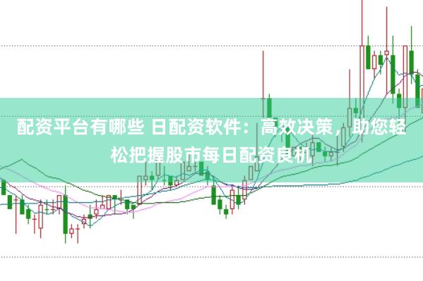 配资平台有哪些 日配资软件：高效决策，助您轻松把握股市每日配资良机