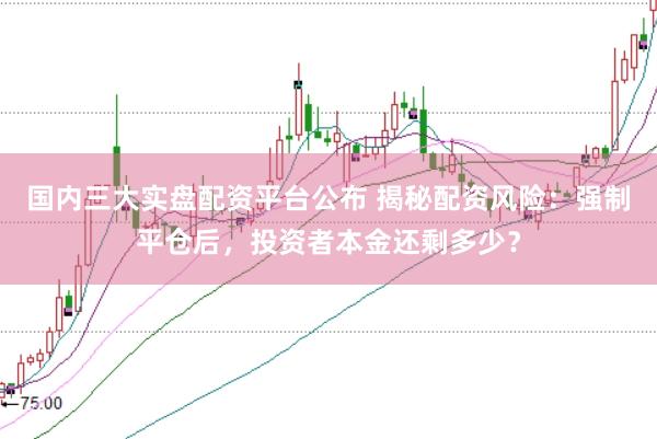 国内三大实盘配资平台公布 揭秘配资风险：强制平仓后，投资者本金还剩多少？
