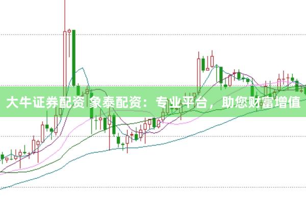 大牛证券配资 象泰配资：专业平台，助您财富增值