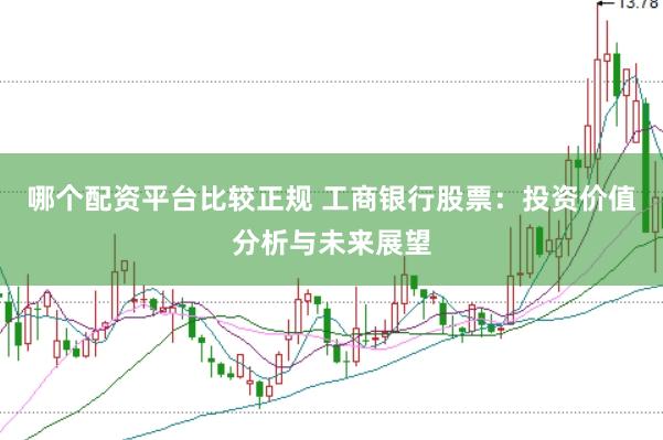 哪个配资平台比较正规 工商银行股票：投资价值分析与未来展望