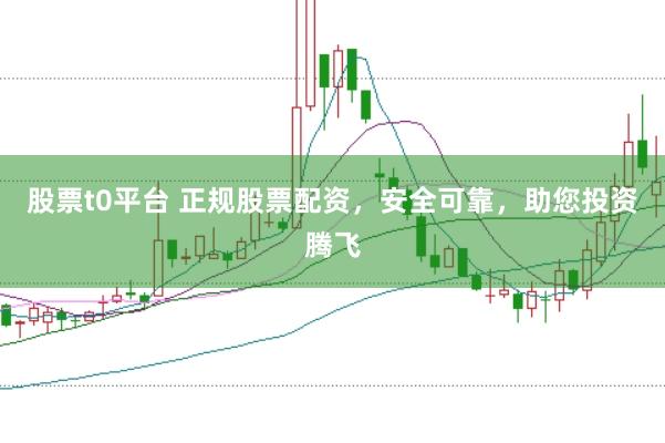 股票t0平台 正规股票配资，安全可靠，助您投资腾飞