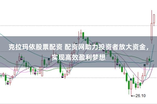 克拉玛依股票配资 配资网助力投资者放大资金，实现高效盈利梦想