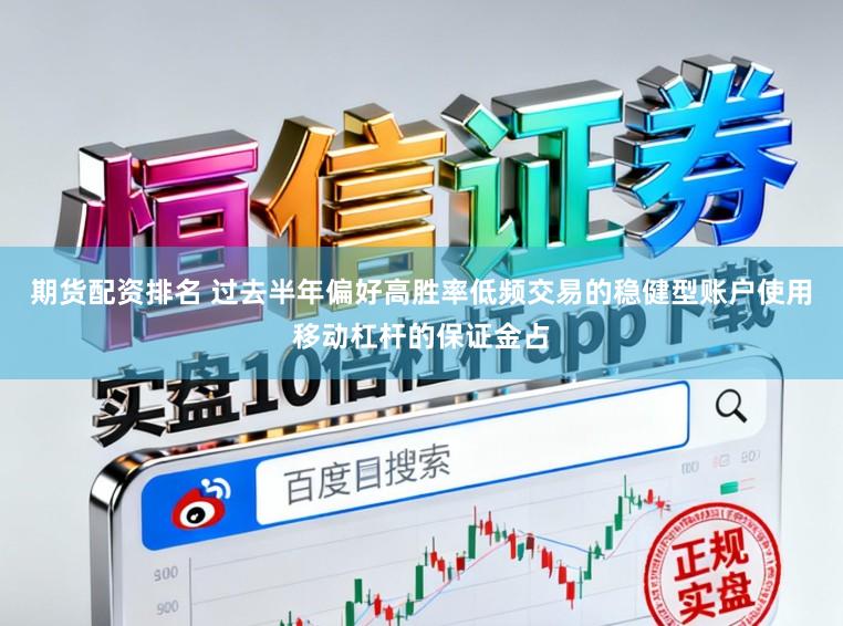 期货配资排名 过去半年偏好高胜率低频交易的稳健型账户使用移动杠杆的保证金占